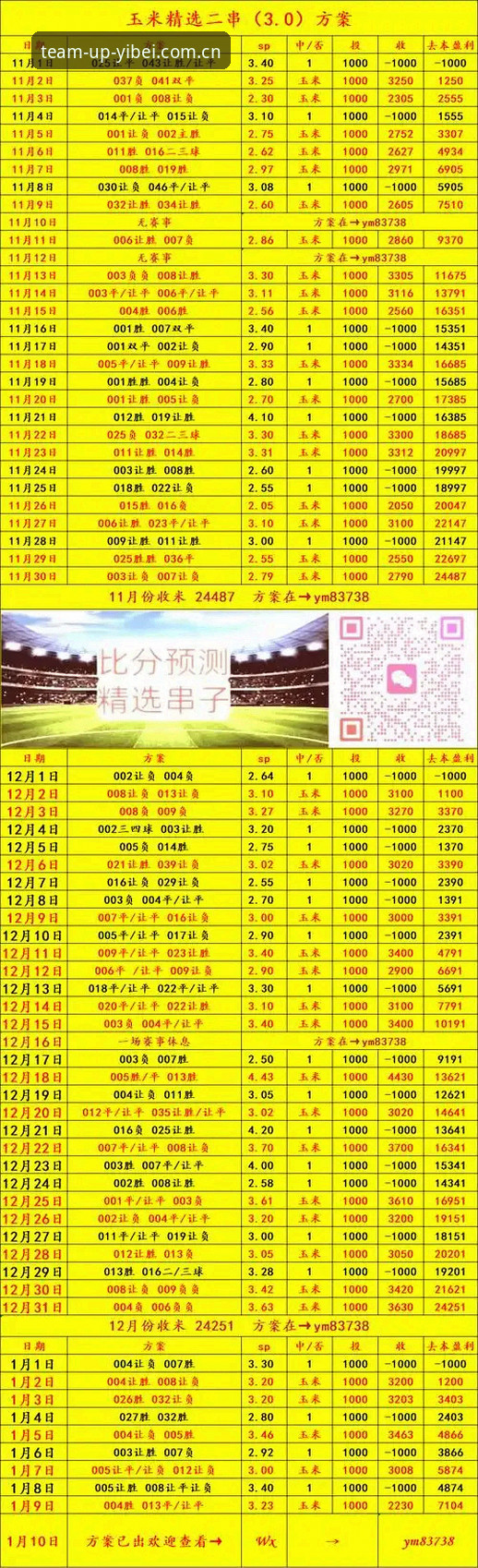 3个场景看懂易倍体育平台实时比分的价值，第2个球迷都懂